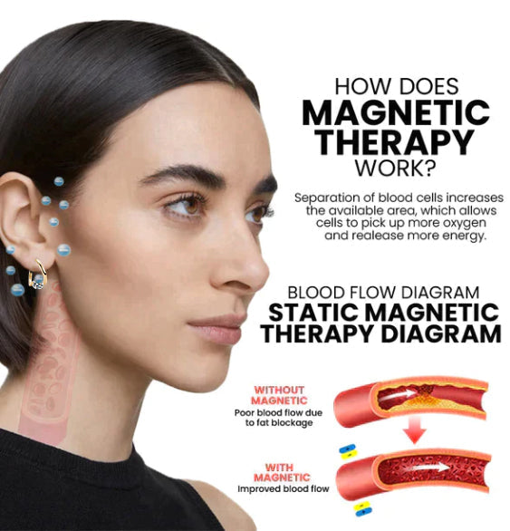 (š„Last Day - Black Friday Sale! Save up to 80%!) LOVILDS⢠Lymphvity MagneTherapy Germanium Earrings