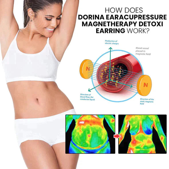 (š„Last Day - Black Friday Sale! Save up to 80%!) LOVILDS⢠Lymphvity MagneTherapy Germanium Earrings