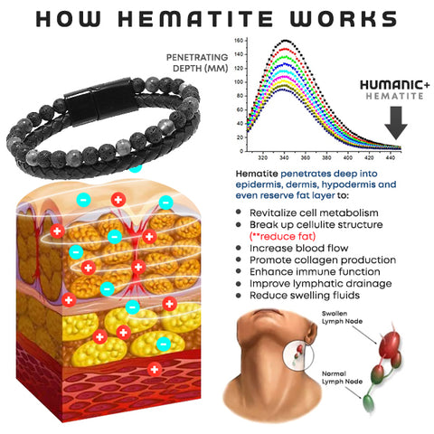 (🔥LAST DAY SALE-80% OFF) Histone™ Stone Leather Beaded Bracelet
