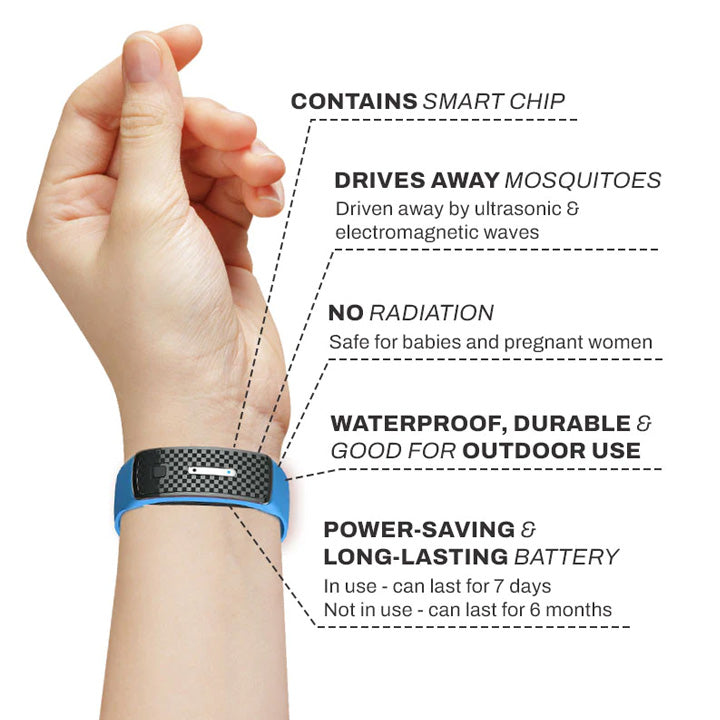 (š„LAST DAY 80% OFF) Histone⢠Matteo Ultrasonic Body Shape Wristband Pro š„
