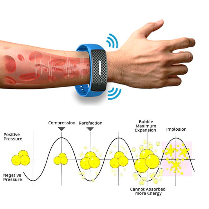 (š„LAST DAY 80% OFF) Histone⢠Matteo Ultrasonic Body Shape Wristband Pro š„