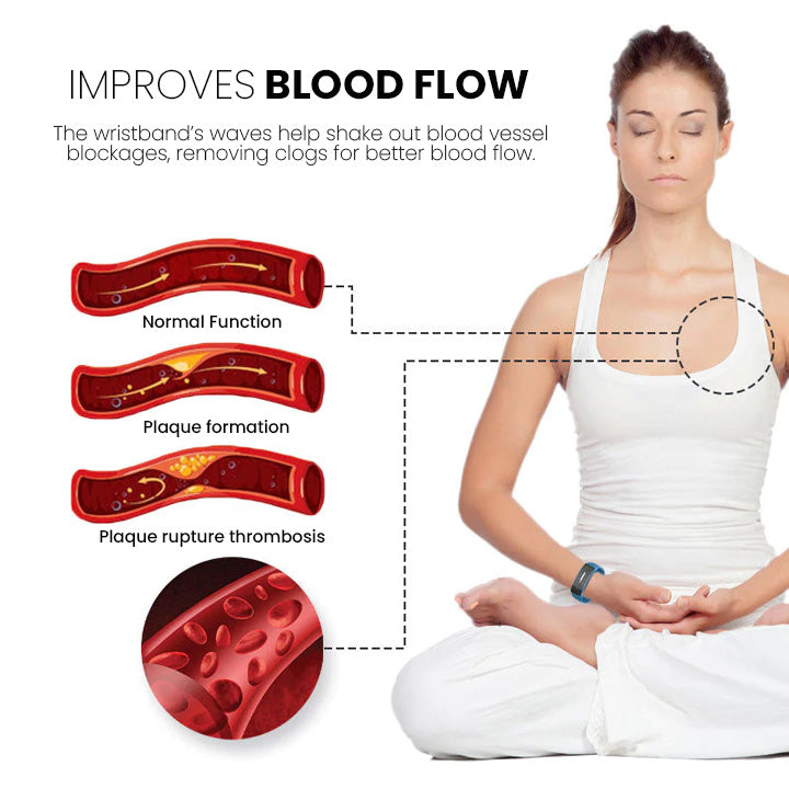 (š„LAST DAY 80% OFF) Histone⢠Matteo Ultrasonic Body Shape Wristband Pro š„