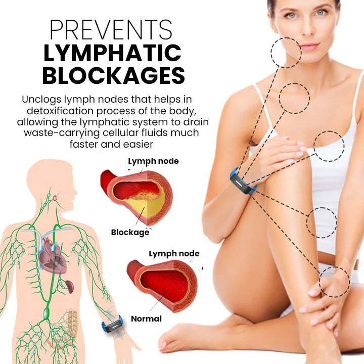 (š„LAST DAY 80% OFF) Histone⢠Matteo Ultrasonic Body Shape Wristband Pro š„