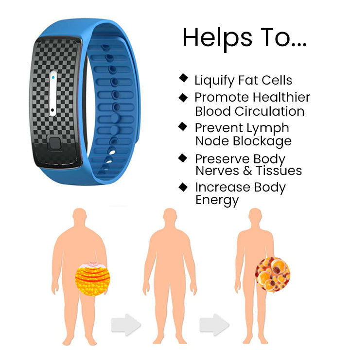 (š„LAST DAY 80% OFF) Histone⢠Matteo Ultrasonic Body Shape Wristband Pro š„