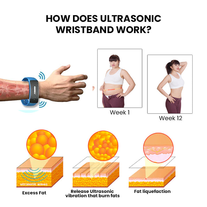 (š„LAST DAY 80% OFF) Histone⢠Matteo Ultrasonic Body Shape Wristband Pro š„
