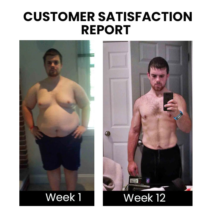 (š„LAST DAY 80% OFF) Histone⢠Matteo Ultrasonic Body Shape Wristband Pro š„