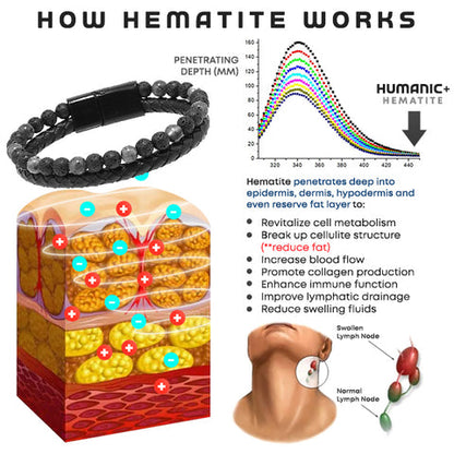 （🔥LAST DAY SALE-80% OFF) Histone™ Stone Leather Beaded Bracelet